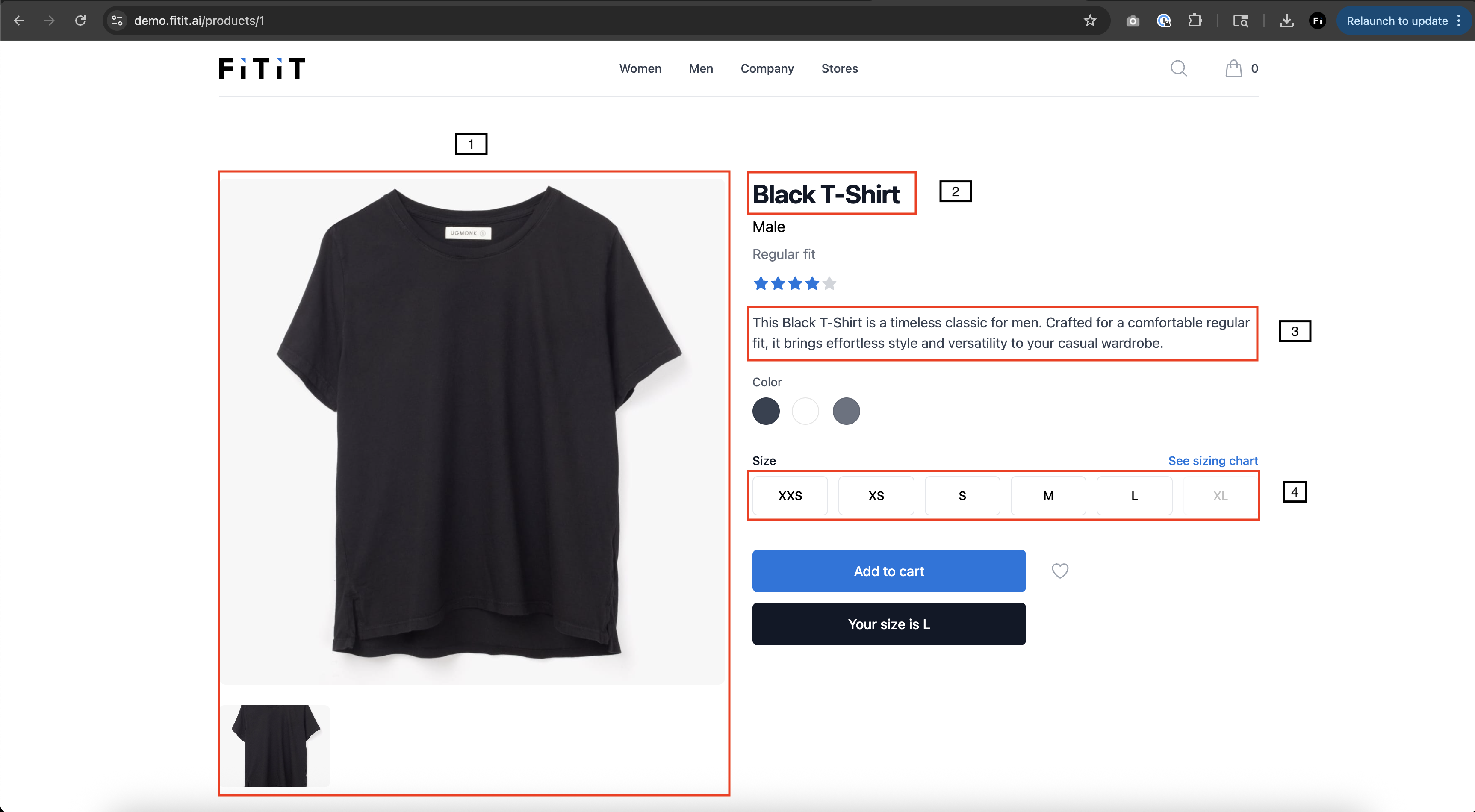 Product Detail Page with numbered areas showing where to add fitit-images, fitit-title, fitit-description, and fitit-sizes classes